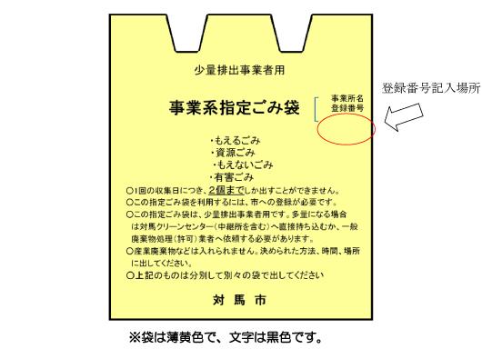事業系指定ごみ袋への登録番号の記入方法の解説画像
