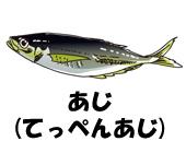 あじ(てっぺんあじ)のイラスト
