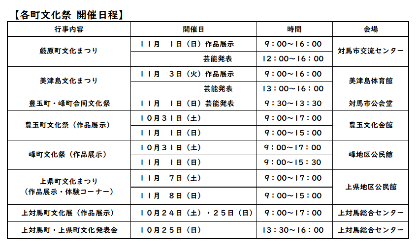 令和8年度市内プール開放日一覧