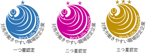 ninshouma-ku