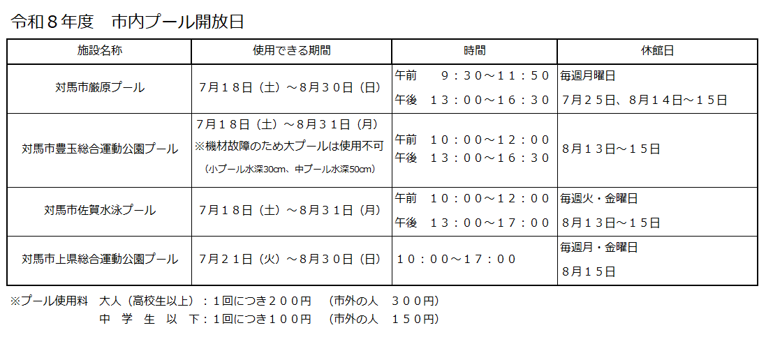 令和8年度市内プール開放日一覧