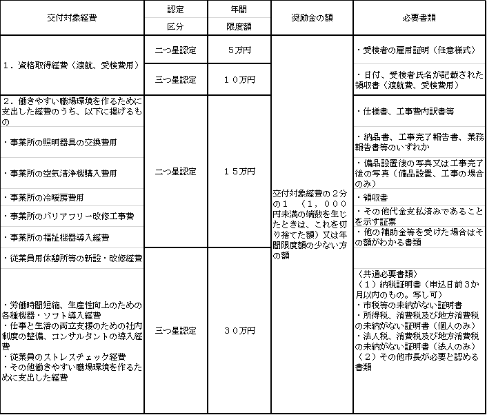 kouhu